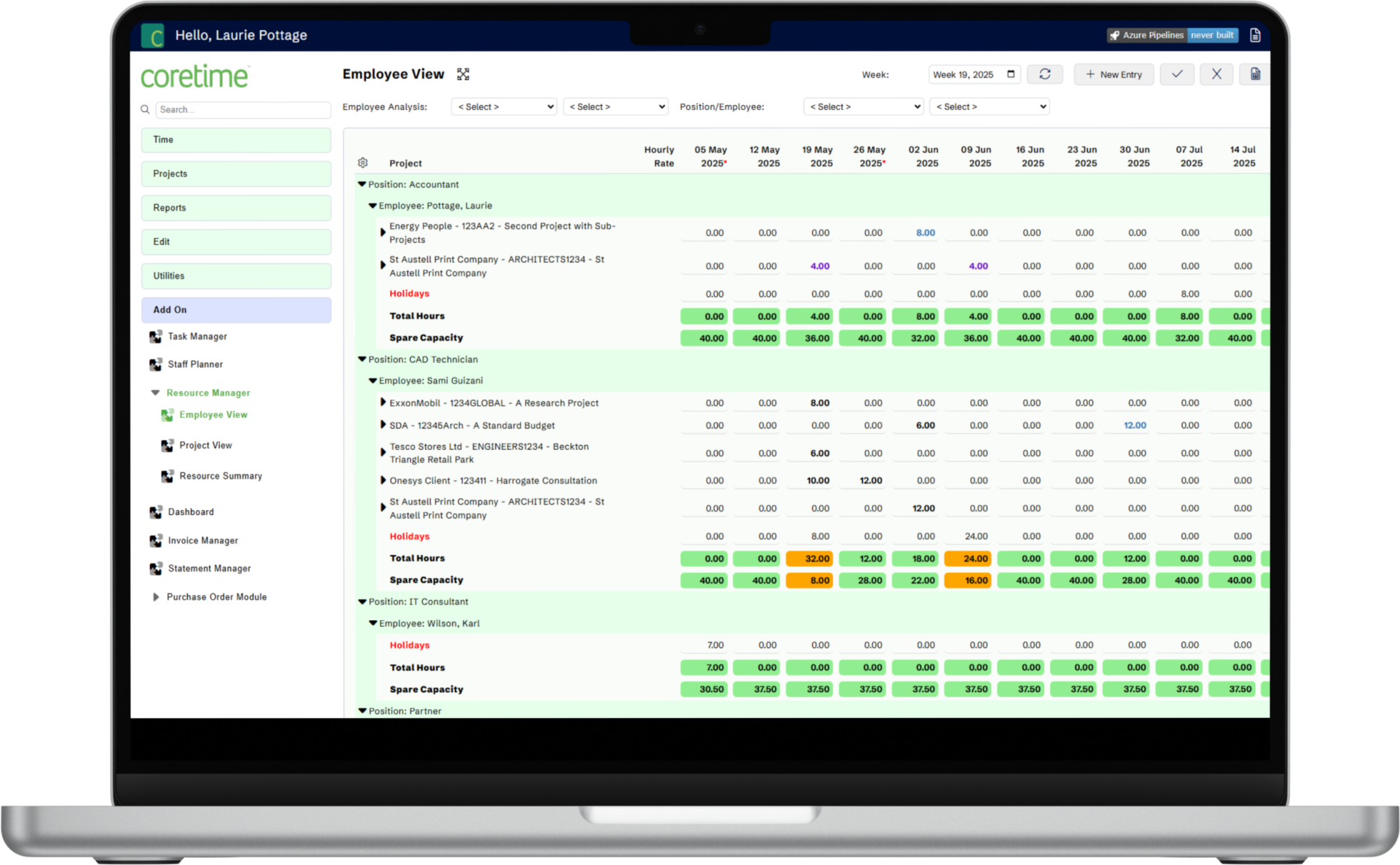 Coretime Resource Manager Dashboard on laptop