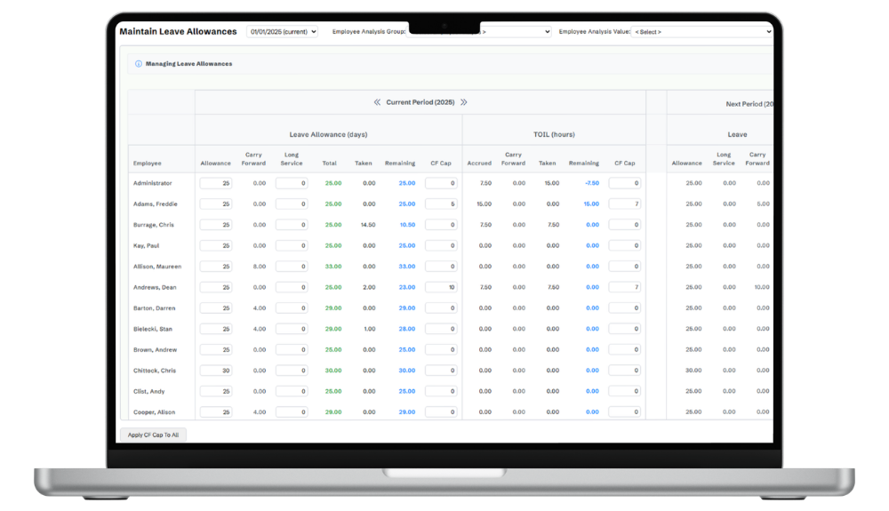 coretime leave dashboard on laptop showing employee leave balances, allowances and TOIL management.