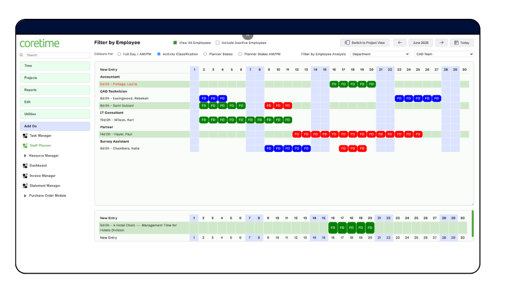Full screen screenshot of coretime Staff Planner dashboard displaying activity classification and employee planner states for efficient resource planning.