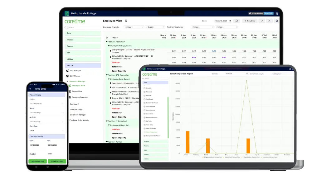 Coretime using 3 variations of dashboards including resource manager, and invoice manager